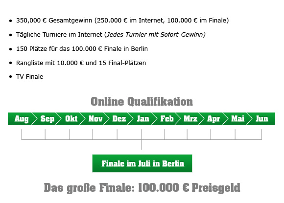 ImgAltTag